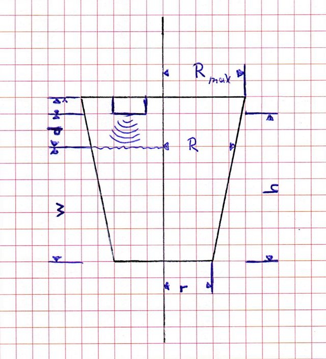/assets/img/2017-07-31-fhem-tankinhalt-640.jpg