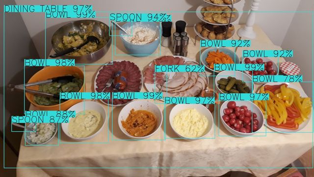 /assets/img/2019-11-01_python-opencv-food1-640.jpg